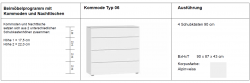 Kommode Jutzler Typ 05 K1272